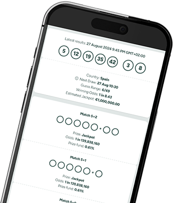 Phone mockup